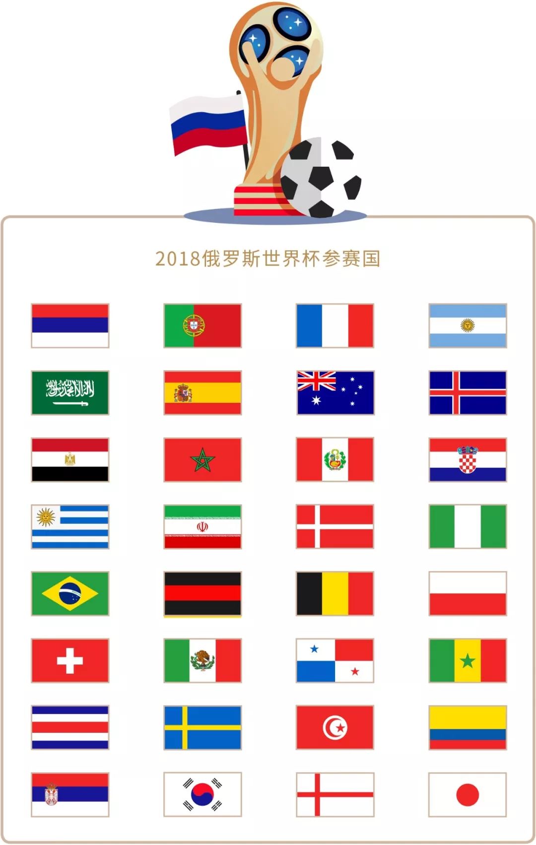 加内斯