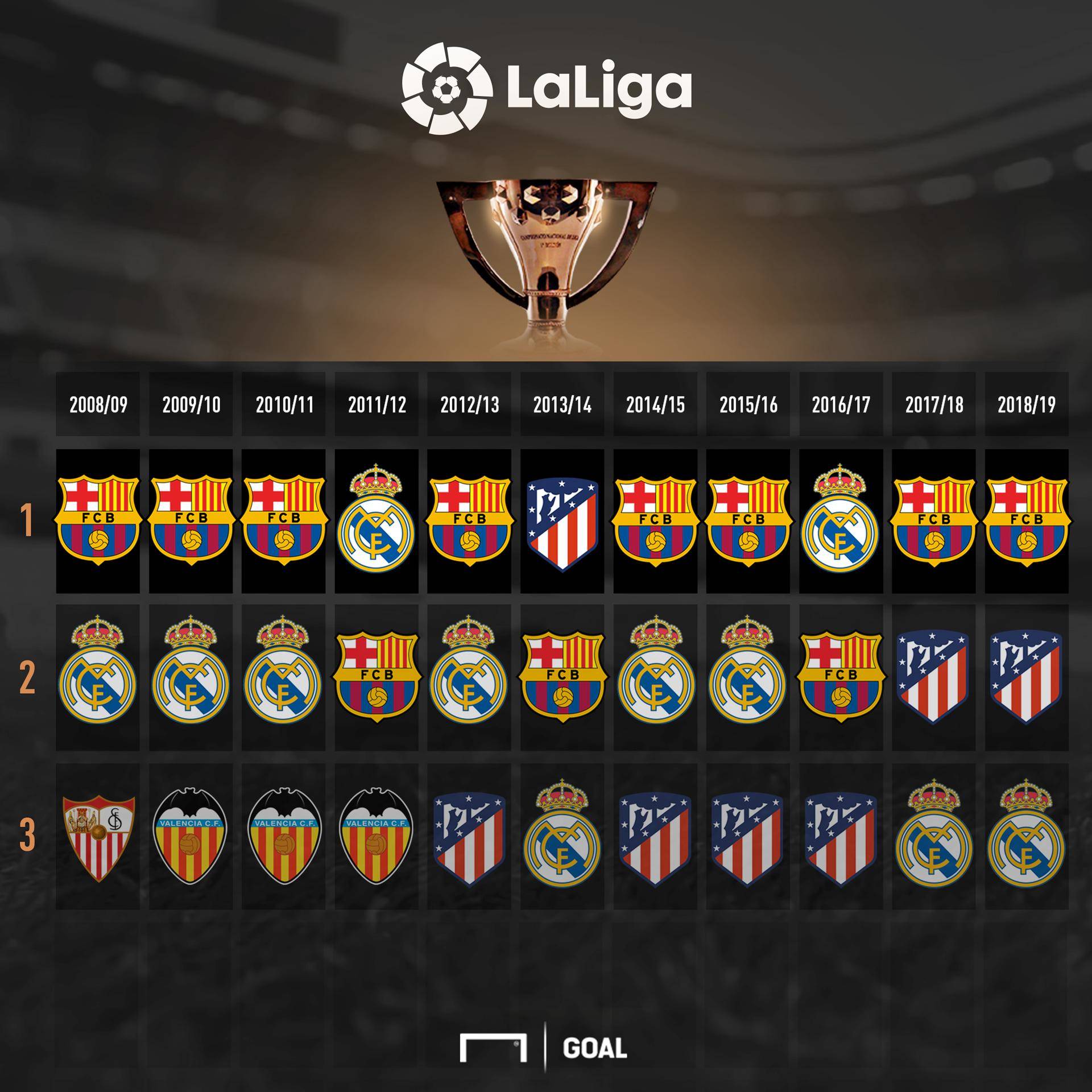 其实反映了 其实反映了